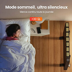 Acheter EMKE Radiateur électrique fixe 1500W avec écran LCD, minuterie hebdomadaire, application de la télécommande, Radiateur sur pied ou mural anthracite