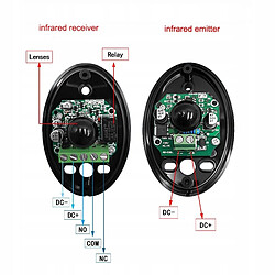 Acheter GUPBOO Télécommande Universelle de Rechange Capteur sans fil automatisé DIYSECUR IP65