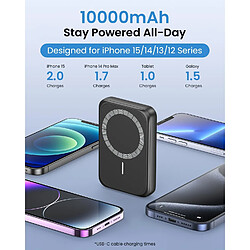 Acheter SANAG Batterie Externe Magnetique Sans Fil, 20W Power Bank Charge Rapide, 10000Mah Induction Chargeur Portable, Petit Baterie Externe Avec Usb-C Input/Output Pour Iphone 16/15/14/13/12 Pro (Noir)