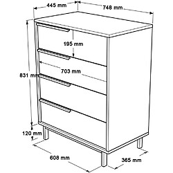 Avis Hanah Home Commode en aggloméré Only.