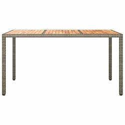 Avis Maison Chic Table de jardin | Table d'extérieur 150x90x75 cm Résine tressée bois d'acacia Gris -GKD82713