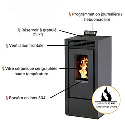 Interstoves Pack Poêle à granules MARINA 11 Etanche + Kit Conduit Ventouse (sortie façade) - Blanc