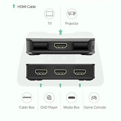 Acheter Wewoo Splitter HD 1080P 3 entrées à 1 sortie HDMI 1.4 répartiteur HDMI Port Switcher