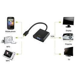 Acheter Wewoo Câble noir Full HD 1080P Micro HDMI mâle à VGA femelle adaptateur vidéo avec audio, longueur: 22cm