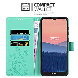 Avis Cadorabo Coque Nokia C21 Etui en Turquoise