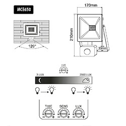 Projecteur LED avec détecteur de mouvement PIR Maclean 50W 4000 lumens spots slim IP44 résistant aux éclaboussures (50W, blanc chaud 3000K) pas cher