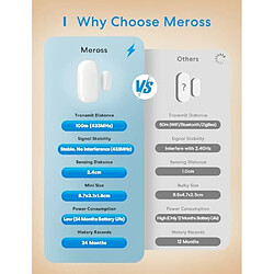 Acheter Meross Détecteur Connecté pour Portes et Fenêtres (sans HUB), Mini Capteur de Porte et Fenêtre WiFi, Compatible avec Apple Home, Alexa et Google Home, Détecteur d'Alarme Antivol, Nécessite Meross Hub