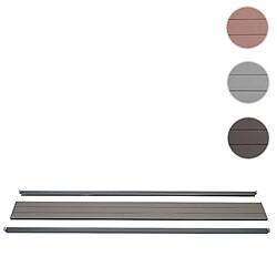 Mendler Set de finition pour brise-vue WPC Sarthe, profil de finition brise-vent, poteaux WPC ~ 180cm, gris