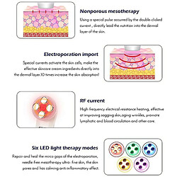 Avis Chrono Dispositif de Beauté Ultrasonique,6 Modes de Soins pour la peau avec LED Lumière,Appareils de Nettoyage Anti Rides Anti-âge Acné Serrage Rajeunissement Démaquillant avec USB Rechargeable,Blanc