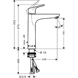 Avis Hansgrohe Mitigeur de lavabo Focus 190 mm 31608000