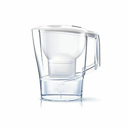 Carafe Filtrante Brita Maxtra Pro Multicouleur Transparent 2,4 L