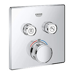 Accessoires radiateur Grohe