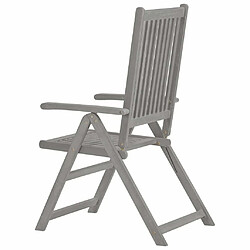 Acheter Maison Chic Lot de 2 Chaises inclinables de jardin - Fauteuil d'extérieur Gris Bois solide d'acacia -MN48509