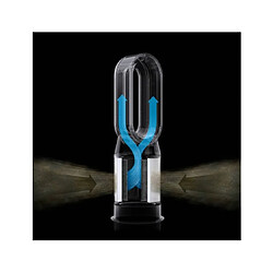 Purificateur d'air chauffage DYSON HP7A pas cher