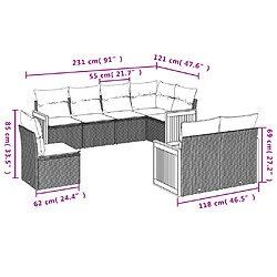 Avis Maison Chic Salon de jardin 8 pcs avec coussins | Ensemble de Table et chaises | Mobilier d'Extérieur noir résine tressée -GKD96994