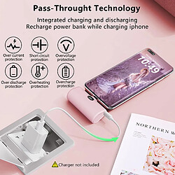 SANAG Mini Batterie Externe 5000Mah Usb C Power Bank Charge Rapide 15W Ultra-Compact Power Bank Petit Chargeur Portable pas cher