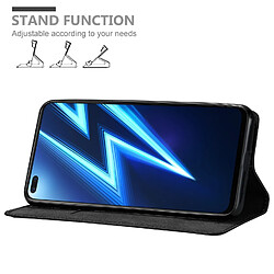 Cadorabo Coque Realme 6 PRO Etui en Noir