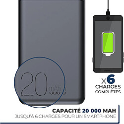 Avis SANAG Batterie Externe, Power Bank 20000Mah, Charge Rapide, Batterie Portable Entrée Usb-C, 2 Sorties Usb, Charge Rapide, Led, Compatible Avec Iphone 15 14 13 12 11 Samsung Xiaomi Huawei Ipad, 572002