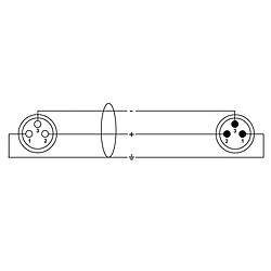 Câble antenne