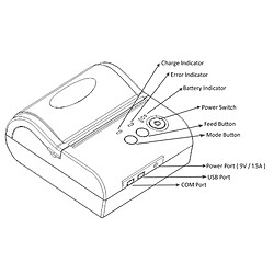 Avis Wewoo Etiqueteuse Imprimante thermique portative de reçu de Bluetooth