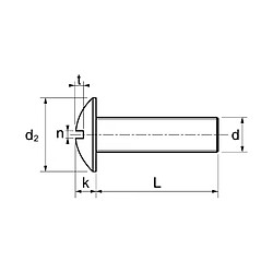 Avis Vis à métaux Acton tête ronde large poêlier fendue inox A2 NFE 25129