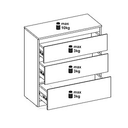 Avis Dansmamaison Commode 3 tiroirs Chêne clair - QIZ