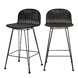 Rendez Vous Deco Chaise de bar mi-hauteur Jigani noire 63 cm (lot de 2)