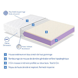 Acheter Dormalit Matelas 180X190 MONETT SOFT Épaisseur 24 cm- Mémoire de forme et déhoussable