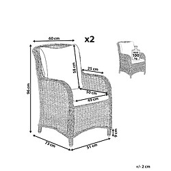 Avis Beliani Chaise de jardin CASCAIS Taupe