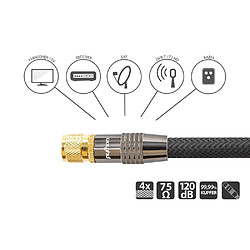 Avis Python Parent Title Premium - Connecteur mâle vers Femelle IEC/coaxial 1 m Noir