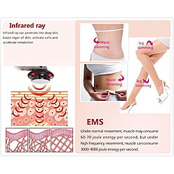 Avis 3 En 1 Appareil de Massage Amincissant Massage Anti-Cellulite Visage Et Corps Ultrasons Micro-Courants Cavitation Infrarouge Pour La Perte De Graisse et Combattre La Cellulite (01#)