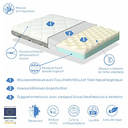 Avis Dormalit Matelas Bébé Berceau 80x50 Epaisseur 7 CM MINI CANDY - Déhoussable, lavable, mousse à mémoire de forme et respirant