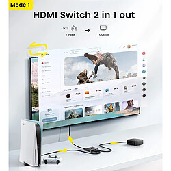 INF Commutateur HDMI 2.0 2 entrées 1 sortie Répartiteur HDMI 4K 1 entrée 2 sorties pas cher