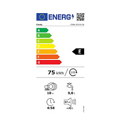 Lave-vaisselle 45cm 10 couverts 47db - cdph2d1047w - CANDY