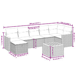 Avis Maison Chic Ensemble Tables et chaises d'extérieur 8 pcs avec coussins,Salon de jardin gris résine tressée -GKD374824