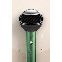 Universal Sèche-cheveux à anions Sèche-cheveux à ions négatifs Professionnel Séchage rapide Ménager 1800W Diffuseur portable Constant |