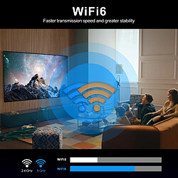 Avis Box Android TV 4K Quad-Core 2GB 16GB Wifi Dual-Band Bluetooth V5.0 EU Plug YONIS