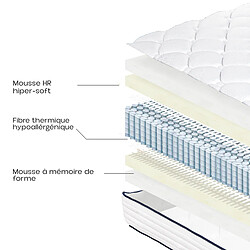 Avis Visiodirect Matelas CUBA 140x200 cm à ressorts ensachés, en mousse haute densité, indépendance du couchage, face été/hiver, épaisseur 27cm