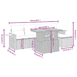 Avis Maison Chic Ensemble Tables et chaises d'extérieur 6pcs avec coussins,Salon de jardin noir résine tressée -GKD770235