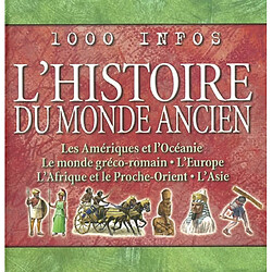 L'histoire du monde ancien