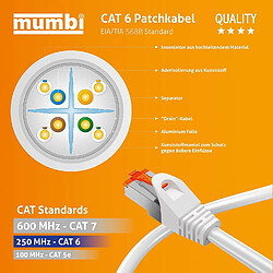 Avis mumbi 23517 Cat.6 FTP Câble réseau de raccordement LAN Ethernet Patch avec connecteurs RJ-45 2.00m, blanc (1x)