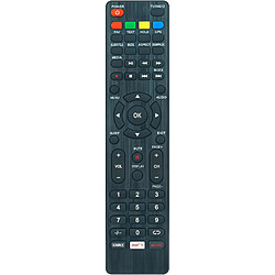 Avis SANAG Rc159 Telecommande Remplacee -- Compatible Avec Jtc Jvc Smart Tv Rc159 Telecommande Rm-C3411 Lt-24Fd100 Lt-32Fd100