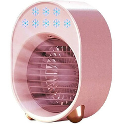 Avis (Sakula Pink) Ventilateur de Cou Ventilateur de Climatiseur d'été à Double Aile Ventilateur De Poche Portable Silencieux Pliable Pour Sports à Domicile