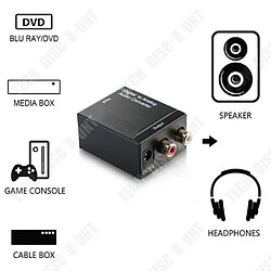 Avis Tech Discount TD® Convertisseur 3.5 mm Audio digitale (Toslink et Coaxial) à analogue (Cinch)