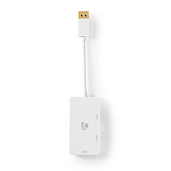 NEDIS Câble Adaptateur Multi DisplayPort Mini DisplayPort Mâle vers VGA Femelle + DVI-D 24+1 Broches Femelle + Sortie HDMI 2.0 0,2 m Blanc