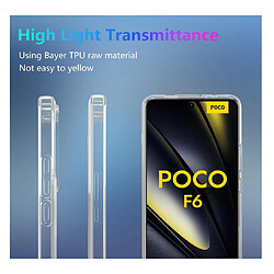 Avis Htdmobiles Coque pour Xiaomi Redmi Turbo 3 5G et Poco F6 5G - housse etui silicone gel fine + film ecran - TRANSPARENT TPU