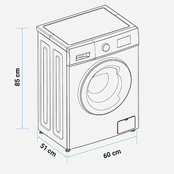 Avis Machine à laver Universal Blue IBIZA 4008W 1200 rpm 8 kg