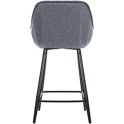 Avis Non Tabouret de bar Gibson en tissu