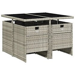 Avis Maison Chic Ensemble à manger d'extérieur 5 pcs avec coussins,Salon de jardin,Mobilier de jardin gris clair rotin -GKD230839