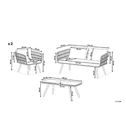 Avis Beliani Set de jardin FOBELLO Polyrotin Beige